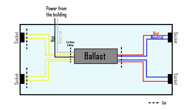 how-to-bypass-a-ballast